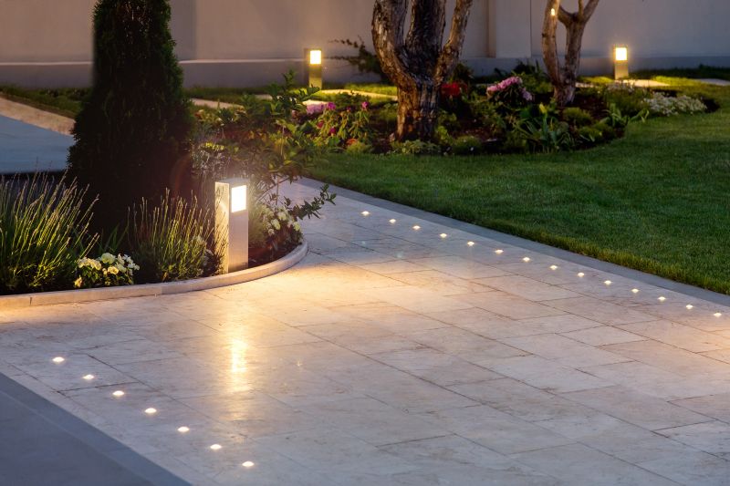 Yard Lights Installation in Olathe, KS